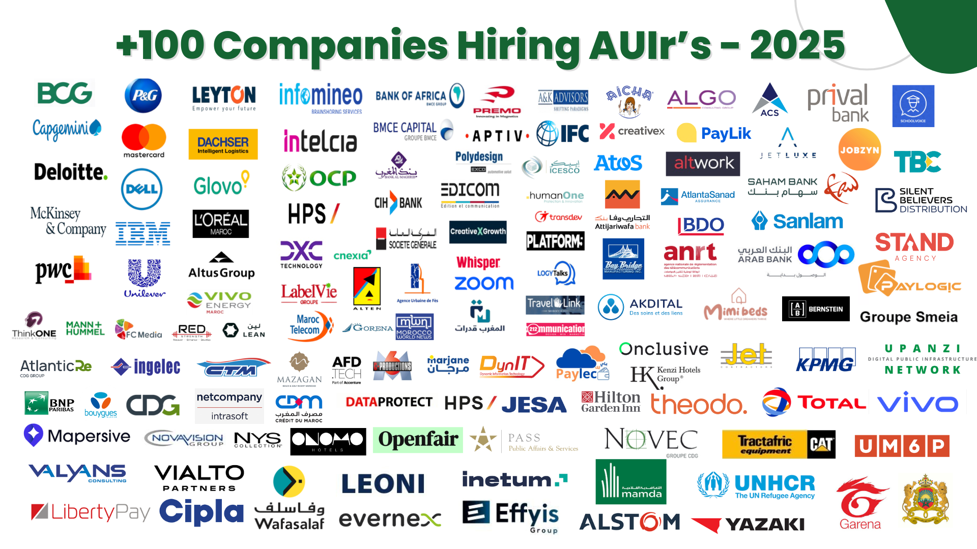 Company Hiring AUIrs Image with Company Logos
