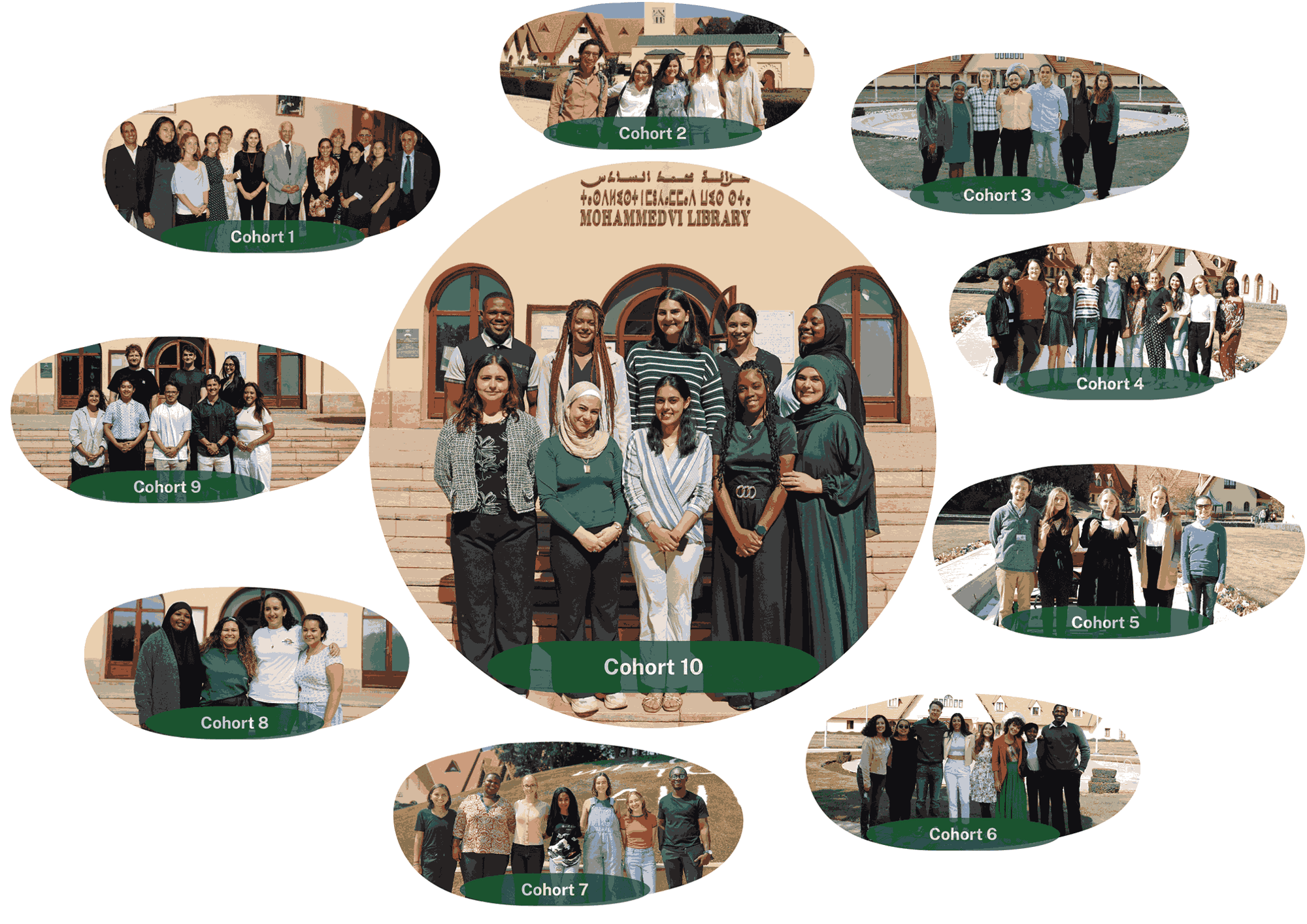 PiP Group Picture (Cohort 10)-1
