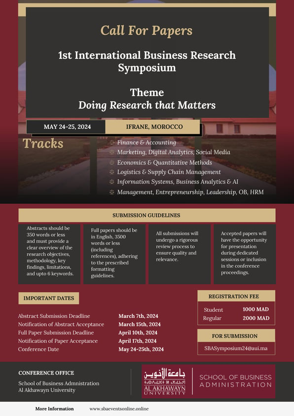 Read full post: the 1st edition of the international Business Research Symposium (IBRS)