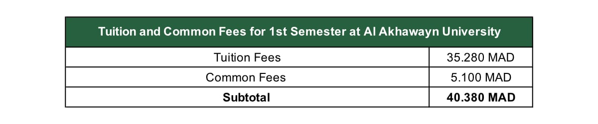 Tuition and Common Fees for 1st Semester at Al Akhawayn University