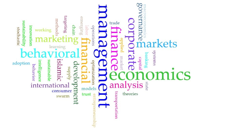 Word cloud of the research interests of SBA faculty