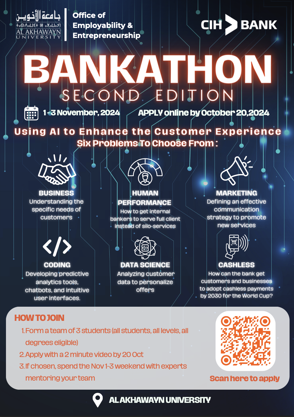 Read full post: The 2nd edition of the CIH Bankathon : A Weekend of Innovation for Al Akhawayn Students